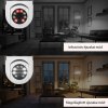 Wifis IP panoráma kamera E27 foglalattal